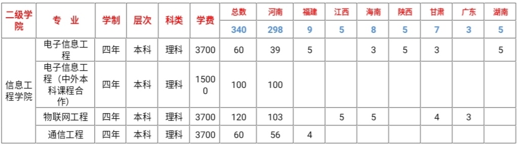 威廉希尔官网