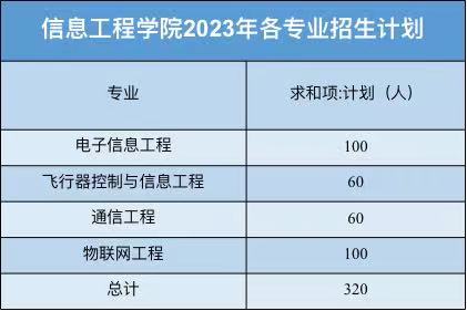 威廉希尔官网
