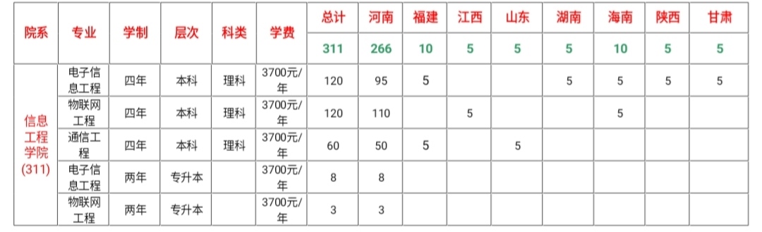 威廉希尔官网