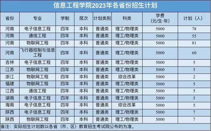 威廉希尔官网