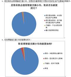 威廉希尔官网