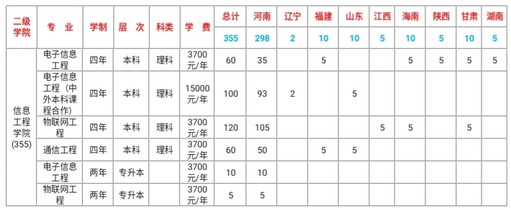 威廉希尔官网